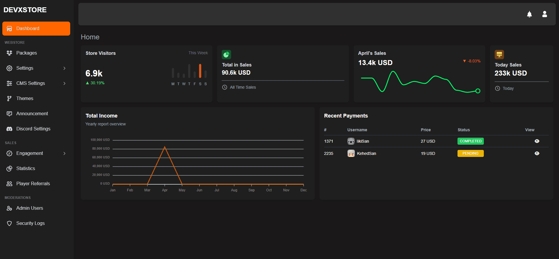 Admin Panel — Minecraft Store